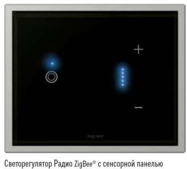 светорегулятор ZigBee панель